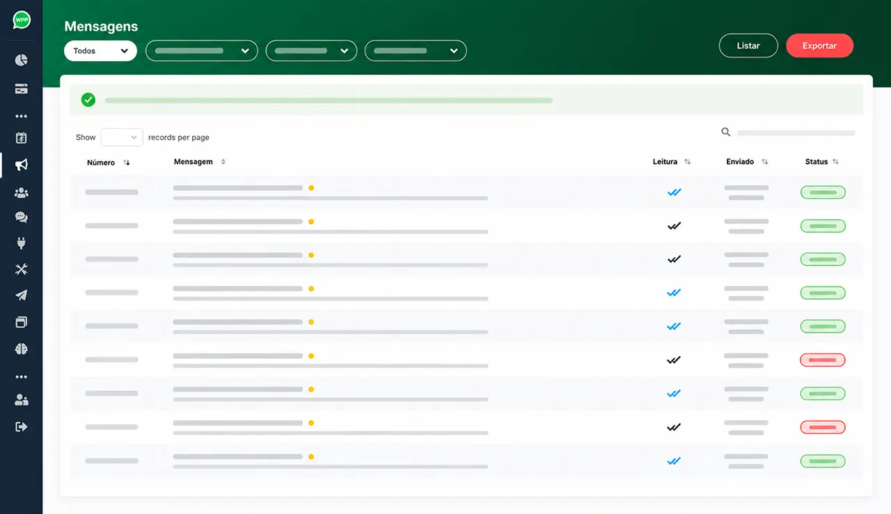 Relatório de mensagens enviadas, leitura e status no WPP Marketing